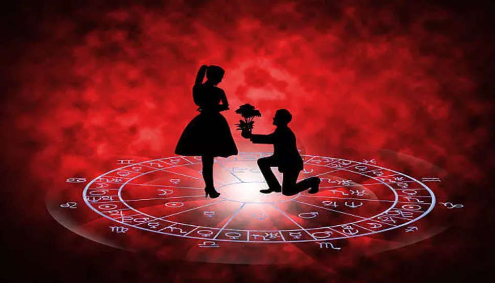 Love and Relationship Yearly Horoscope 2021 in Hindi: कन्या&nbsp;वार्षिक लव राशिफल