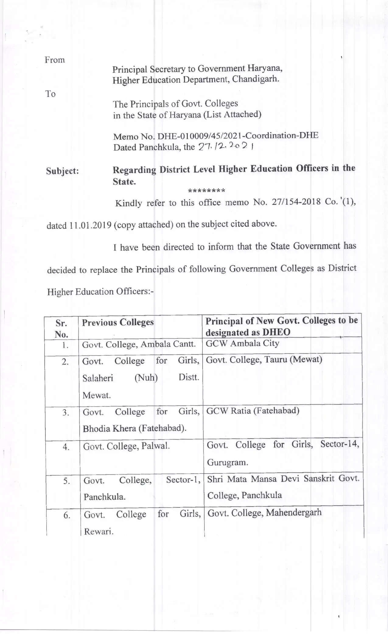 हरियाणा के सरकारी कॉलेजों में पढ़ने वाली छात्राओं के लिए खुशखबरी, सरकार ने किया ये ऐलान