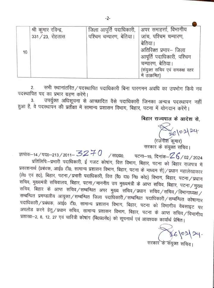 Bihar State Administrative Officers : लोकसभा चुनाव से पहले मध्य प्रदेश , यूपी, बिहार, छत्तीसगढ़ और पंजाब समेत कई राज्यों में प्रशासनिक फेरबदल का दौर जारी है। आए दिन आईएएस-आईपीएस समेत विभिन्न विभागों के अफसरों को इधर से उधर किया जा रहा है। इसी क्रम में बिहार प्रशासनिक सेवा के 10 अधिकारियों का तबादला किया गया है।  इसमें चार जिलों में नए डीडीसी की पोस्टिंग की हुई है, वही 6 को एडीएम बनाया गया है।इसके अलावा छत्तीसगढ़ सरकार ने भी सोमवार को राज्य प्रशासनिक सेवा (एसएएस) के 49 अधिकारियों के तबादले किए है। इनमें अपर, संयुक्त और डिप्टी कलेक्टर स्तर के अफसर शामिल हैं। इस बाबत में सामान्य प्रशासन विभाग की तरफ से अधिसूचना जारी कर दी गई है।  बिहार प्रशासनिक सेवा अफसरों के तबादले  अनुसूचित जाति एवं जनजाति कल्याण विभाग में उप सचिव मनन राम को सीतामढ़ी में उप विकास आयुक्त, अपर समाहर्ता, आपदा प्रबंधन, पूर्णिया। राजेश्वरी पांडेय को उप विकास आयुक्त, कैमूर। पदस्थापना की प्रतीक्षा में चल रहे अमित कुमार को उप विकास आयुक्त, कटिहार । सामान्य प्रशासन विभाग में विशेष कार्य पदाधिकारी के रूप में तैनात मुकेश कुमार को उप विकास आयुक्त सीवान । एसडीओ, चकिया, शंभु शरण पांडेय को अपर समाहर्ता, सारण, शिक्षा विभाग में उप निदेशक (प्रशासन)। उपेंद्र प्रसाद सिंह को अपर समाहर्ता, सिवान। अमरेंद्र कुमार पंकज अनुमंडलीय लोक शिकायत, निवारण पदाधिकारी, तेघड़ा को अपर समाहर्ता, किशनगंज। गया में वरीय उप समाहर्ता के रूप में तैनात आरती को अपर समाहर्ता, खगड़िया, तिरहुत प्रमंडल में संयुक्त विभागीय जांच। मनोज कुमार को अपर समाहर्ता, आपदा प्रबंधन, मुजफ्फरपुर । पश्चिम चंपारण में जिला आपूर्ति पदाधिकारी कुमार रवींद्र को अपर समाहर्ता, विभागीय जांच, बेतिया। छत्तीसगढ़ राज्य प्रशासनिक सेवा अधिकारियों के तबादले राज्य प्रशासनिक सेवा की अफसर डॉ रेणुका श्रीवास्तव को मंत्रालय ।अविनाश भोई अपर कलेक्‍टर कवर्धा, अनुपम तिवारी अपर कलेक्टर कोरबा, दशरथ सिंह राजपूत आयुक्त नगर पालिक निगम, भिलाई चरौदा, जिला दुर्ग, दिप्ती गौते अपर कलेक्टर, बलौदाबाजार भांटापारा राम प्रसाद चौहान मुख्य कार्यपालन अधिकारी, जिला पंचायत, बिलासपुर। अजय कुमार त्रिपाठी मंत्रालय, दीनदयाल मंडावी संयुक्‍त कलेक्‍टर धमतरी, प्रकाश कुमार भारद्वाज, सयुक्त कलेक्टर, नारायणपुर, उमेश कुमार पटेल, निष्ठा पाण्डेय तिवारी अपर कलेक्‍टर मुंगेली, सूर्यकिरण तिवारी मंत्रालय। विजेन्द्र सिंह पाटले अपर कलेक्टर मोहला मानपुर अंबागढ़ चौकी, सयुक्‍त कलेक्‍टर राजनांदगांव, डा प्रियंका वर्मा संयुक्‍त कलेक्‍टर रायगढ़ बनाया गया है।