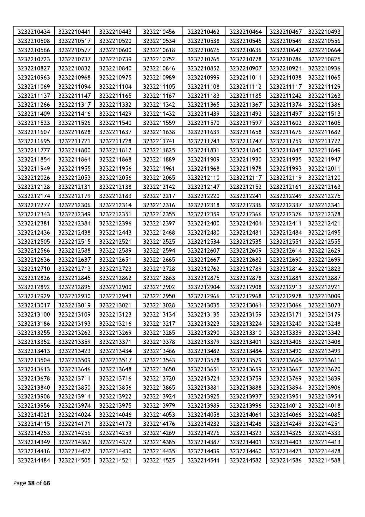 39437-Haryana_Staff_Selection_Commission_2024_02_06-page-038