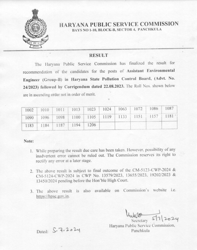  HPSC Result: हरियाणा में DPO का रिजल्ट जारी, देखें पूरी लिस्ट