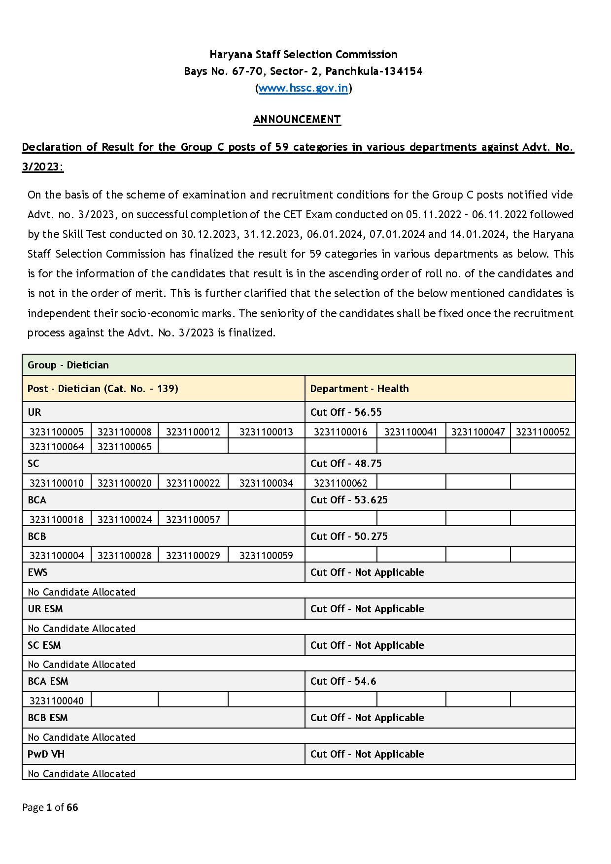 Haryana Group C Result: हरियाणा में ग्रुप सी भर्ती का रिजल्ट घोषित, फटाफट देखें पूरी जानकारी 