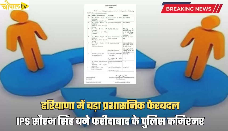 हरियाणा में बड़ा प्रशासनिक फेरबदल, IPS सौरभ सिंह बने फरीदाबाद के पुलिस कमिश्नर 