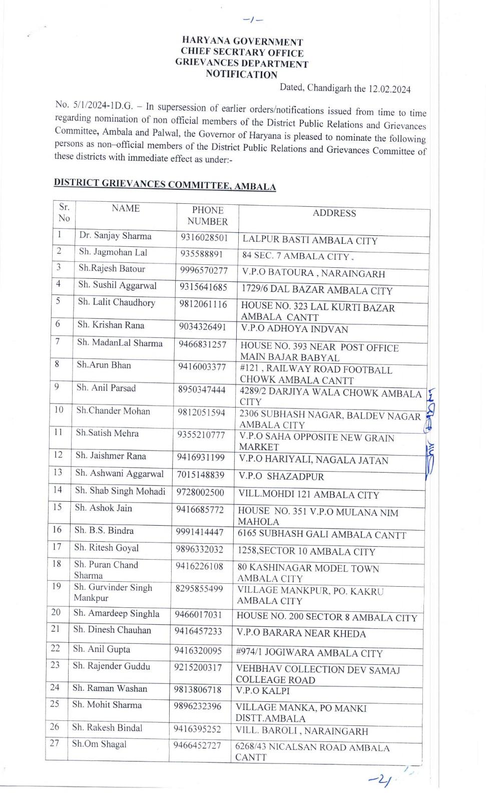 हरियाणा सरकार की तरफ से अंबाला और पलवल जिला में ग्रीवेंस कमेटी के सदस्यों के अहम नियुक्तियां की गई है।