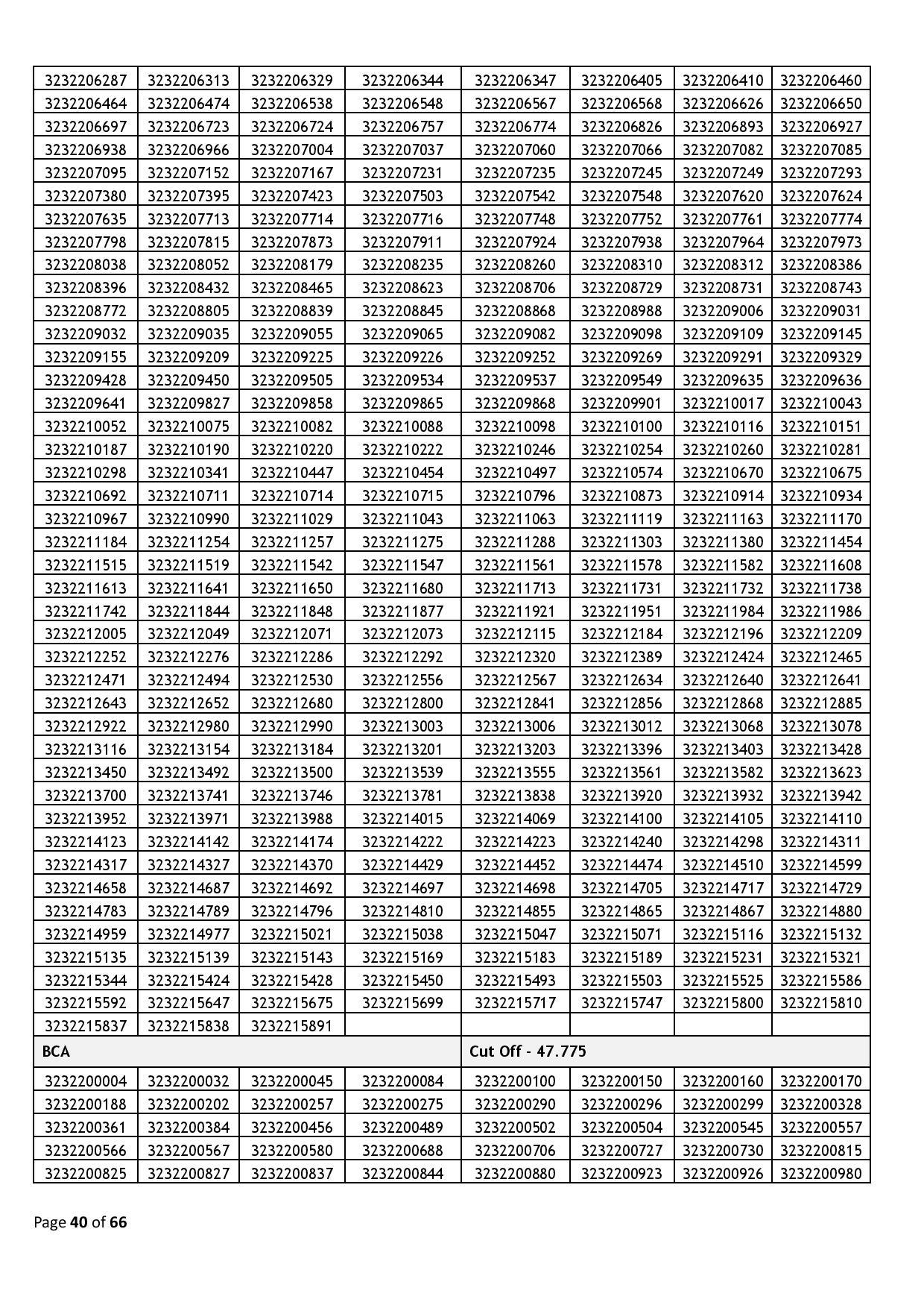 39437-Haryana_Staff_Selection_Commission_2024_02_06-page-040