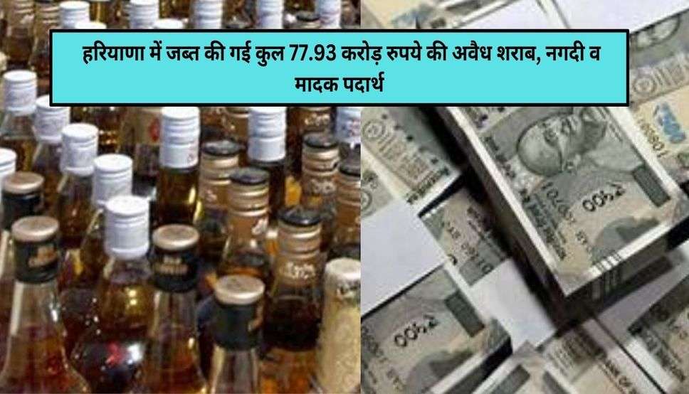  हरियाणा में जब्त की गई कुल 77.93 करोड़ रुपये की अवैध शराब, नगदी व मादक पदार्थ