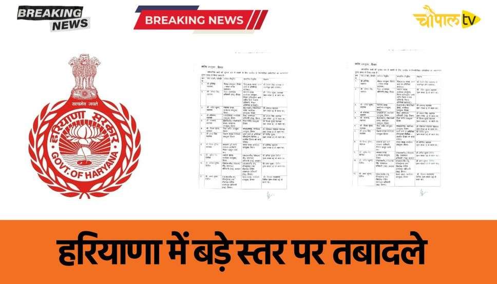  Haryana Transfers List: हरियाणा के इस जिले में बडे़ स्तर पर कर्मचारियों के तबादले, देखिये पूरी लिस्ट