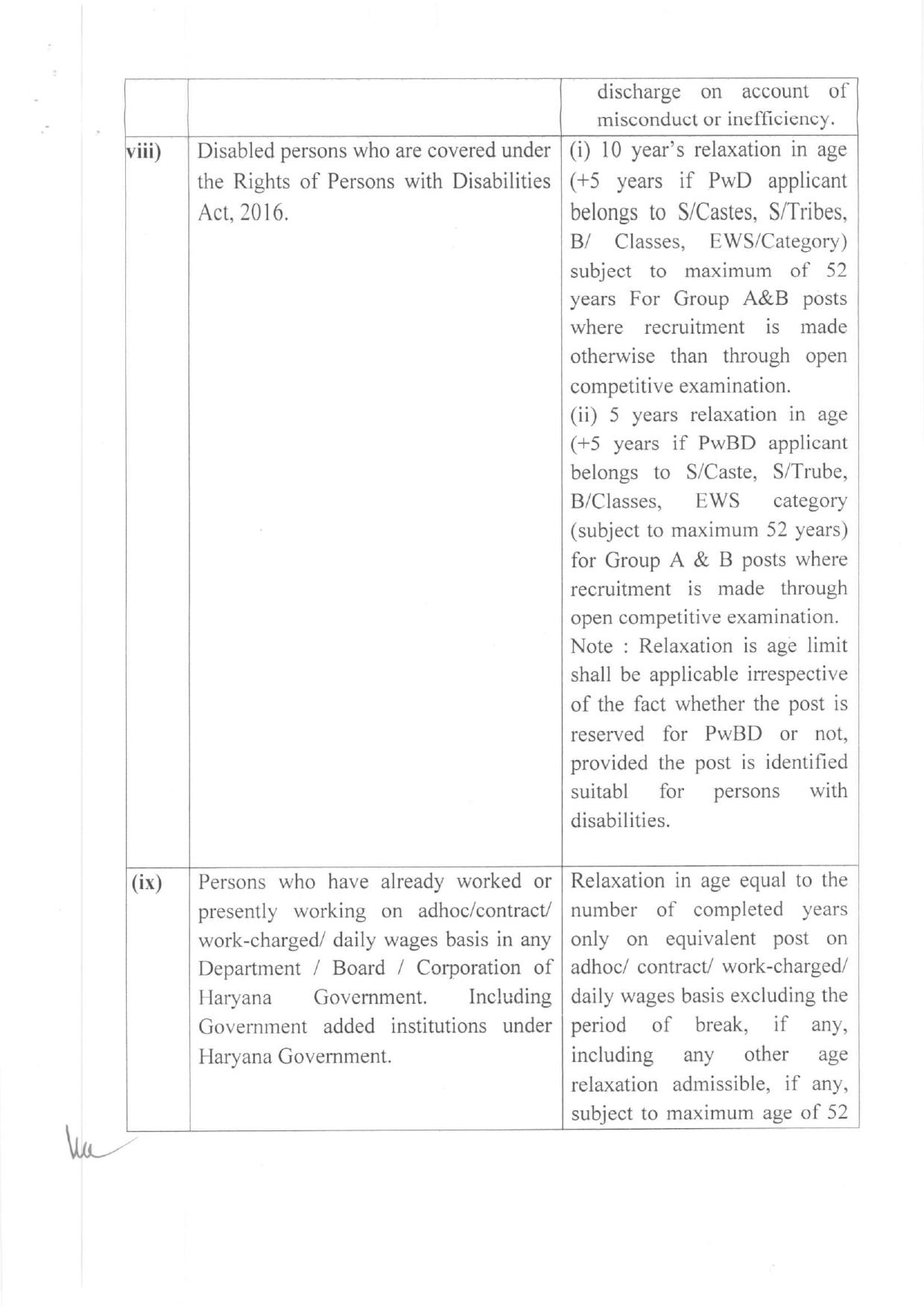  HPSC Jobs Haryana 2023: हरियाणा में HPSC ने निकाली बंपर भर्ती, फटाफट आज ही करें आवेदन 