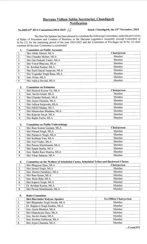 Haryana Vidhan Sabha Commetty: हरियाणा विधानसभा की कमिटियां गठित, देखिए पूरी लिस्ट