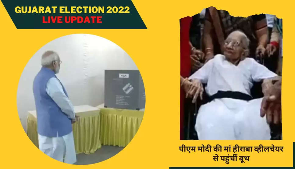 Gujarat Election 2022 LIVE Update