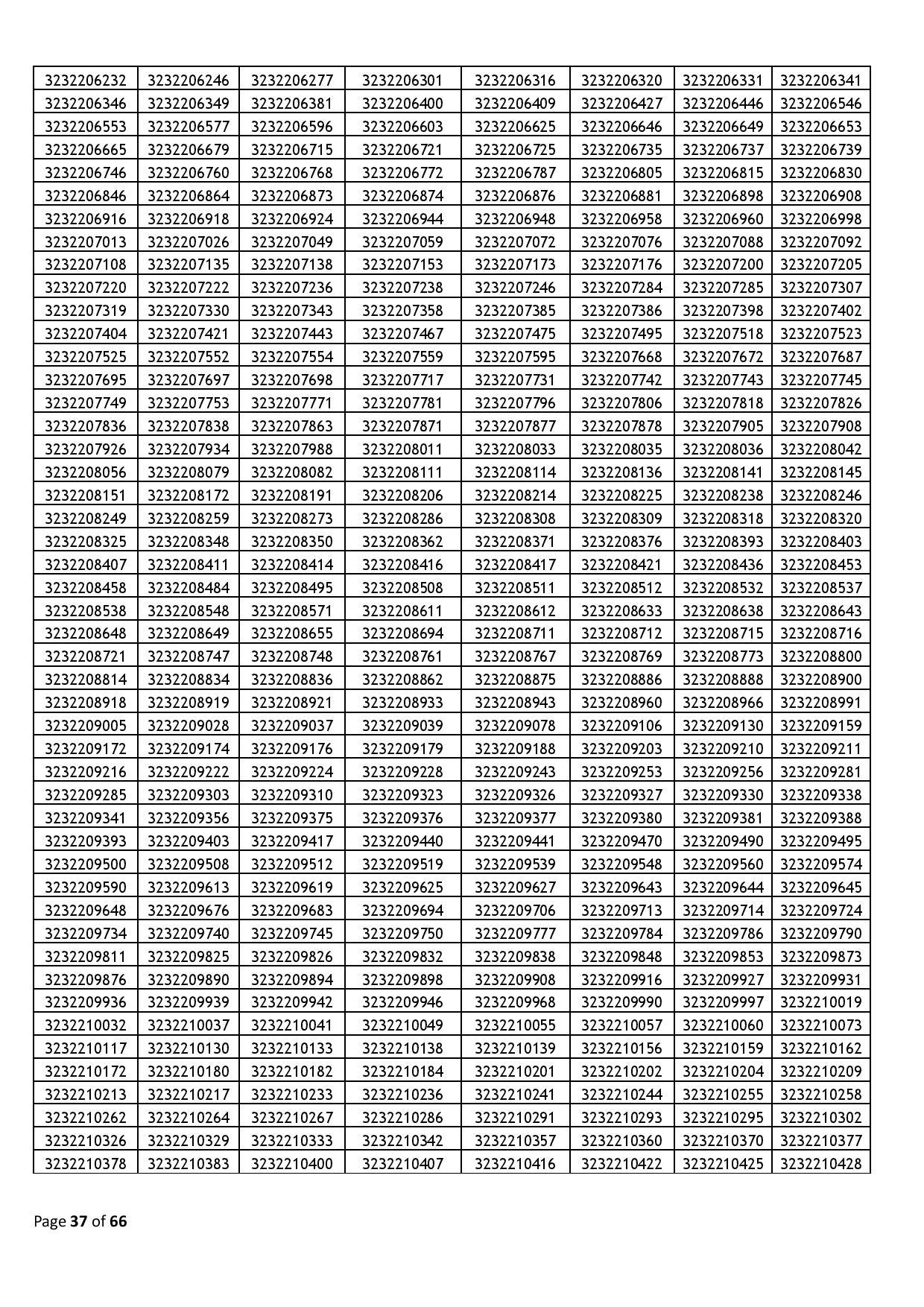 39437-Haryana_Staff_Selection_Commission_2024_02_06-page-037