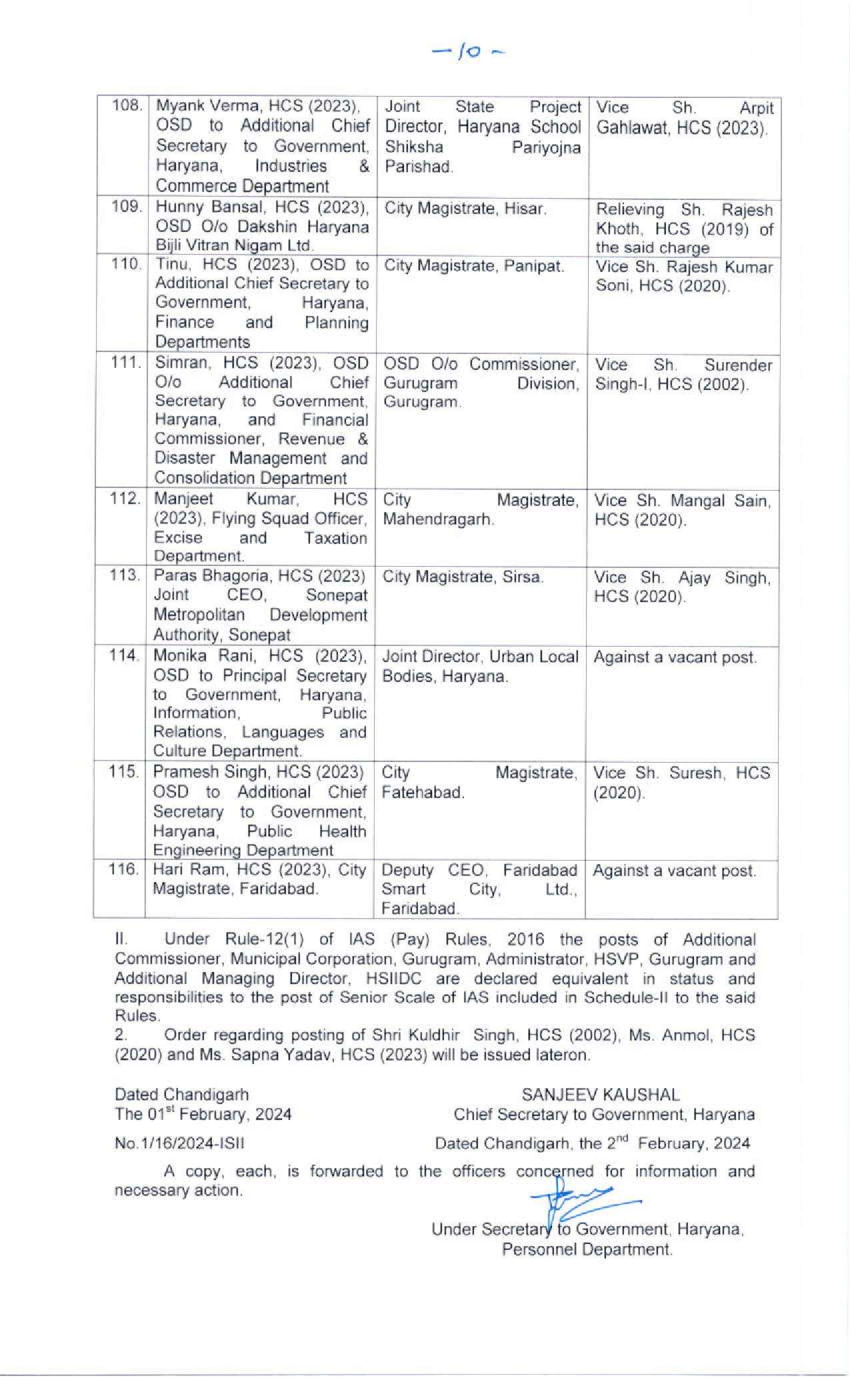 Haryana IAS HCS Transfers: हरियाणा में बड़ा प्रशासनिक फेरबदल, 12 IAS और 92 HCS अफसरों के तबादले 10