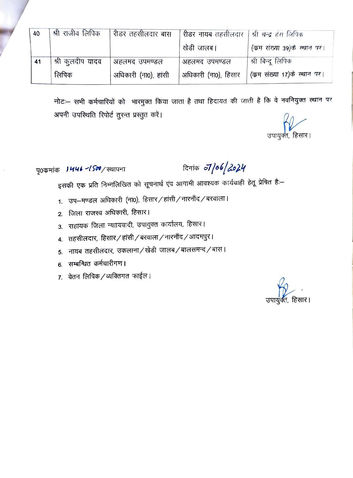  Haryana Transfers List: हरियाणा के इस जिले में बडे़ स्तर पर कर्मचारियों के तबादले, देखिये पूरी लिस्ट ैैैै