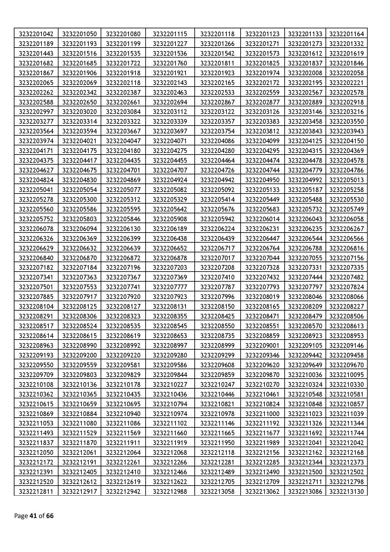 39437-Haryana_Staff_Selection_Commission_2024_02_06-page-041